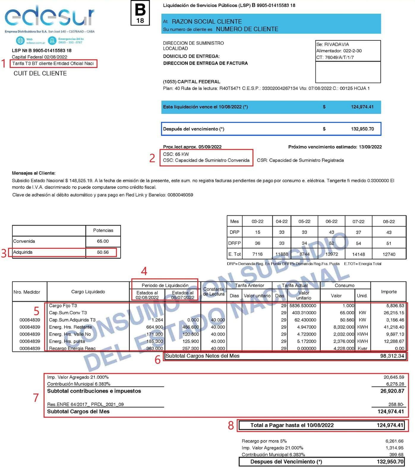 ¿cómo Entender La Factura De Luz De Tu Empresa Powermeter